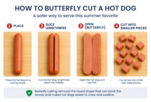 hot dog cutting how to