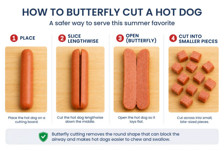 hot dog cutting how to